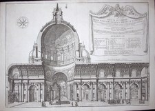 Specchi, Alessandro: SECTION OF ST. PETER, Year 1687